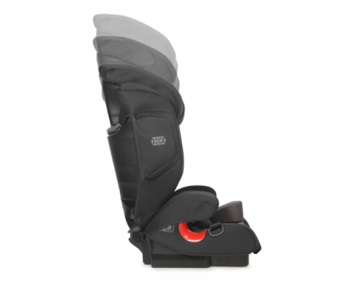 Автокресло для детей с ДЦП Thomashilfen Recaro Monza Nova