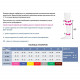 Набор компрессионных гольфов mepen ulcer kit с открытым носком, medi