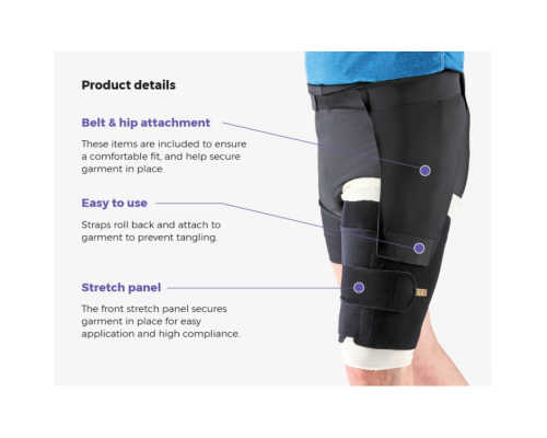 Бандаж для бедра Compreflex Standard Thigh