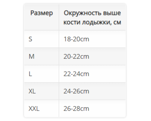 Голеностопный бандаж AccuTex 2900 OPPO Medical при вывихе