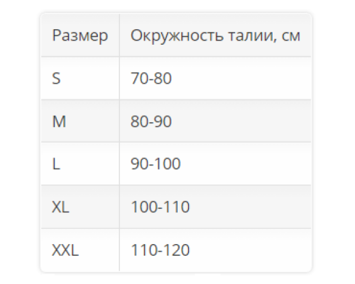 Корсет пояснично-крестцовый AccuTex 2952 OPPO Medical жесткой фиксации
