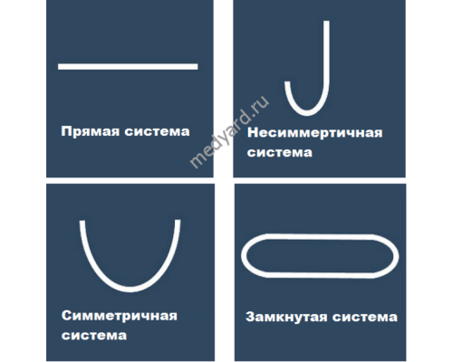 Подвесная потолочная система
