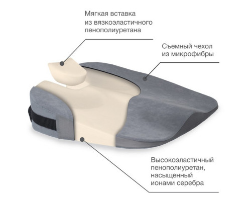 Подушка ортопедическая TRELAX Spectra Seat П17, серая