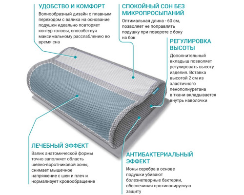 Подушка TRELAX Respecta for man П05
