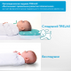 Подушка ортопедическая TRELAX Mimi П27