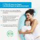 Подушка ортопедическая TRELAX Mimi П27