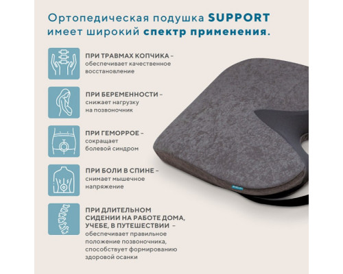 Подушка ортопедическая TRELAX SUPPORT П18