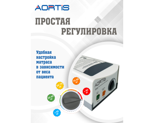 Матрас противопролежневый AORTIS трубчатый M22LPS