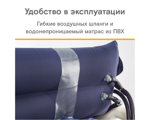 MET AIR PRO-1000 Противопролежневая система с алюминиевым компрессором, вентиляцией и функцией статик