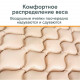 MET AIR B-400 Противопролежневая система с алюминиевым компрессором, вентиляцией и функцией статик
