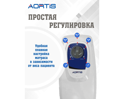 Матрас противопролежневый AORTIS ячеистый M130