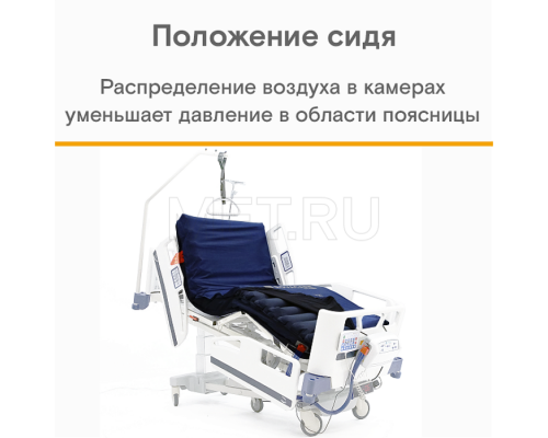 МЕТ ROVACARE Противопролежневая система с микропроцессорным распределением давления