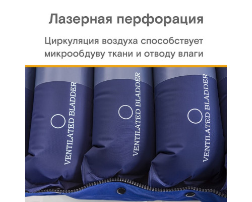 MET AIR PRO-900 Противопролежневая система с алюминиевым компрессором, вентиляцией и функцией статик